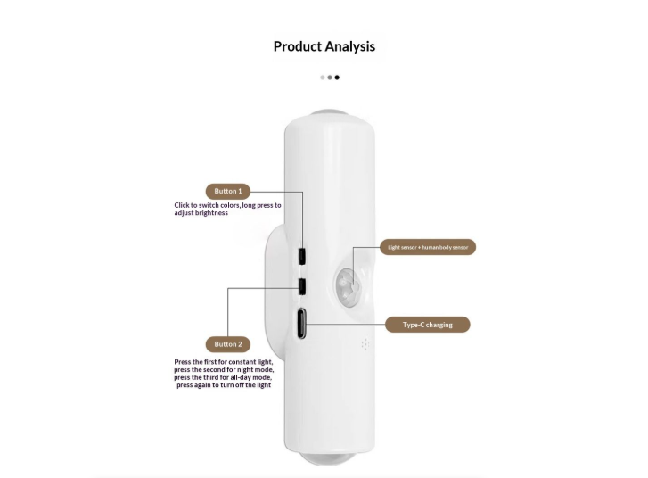 Tecklumo GlowSense™ Motion Sensor LED Light